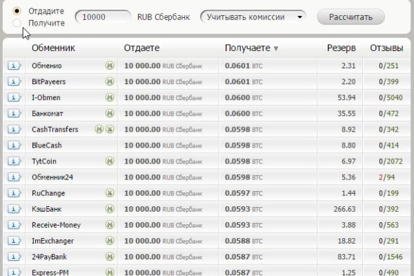 Кракен что продается