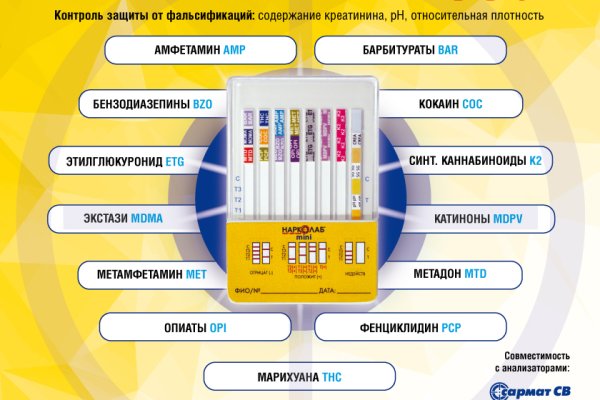 Даркмаркет кракен